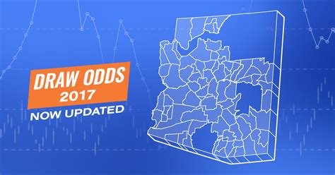 utah hunt draw odds|2023 Draw 5, Big Game Draw Results .